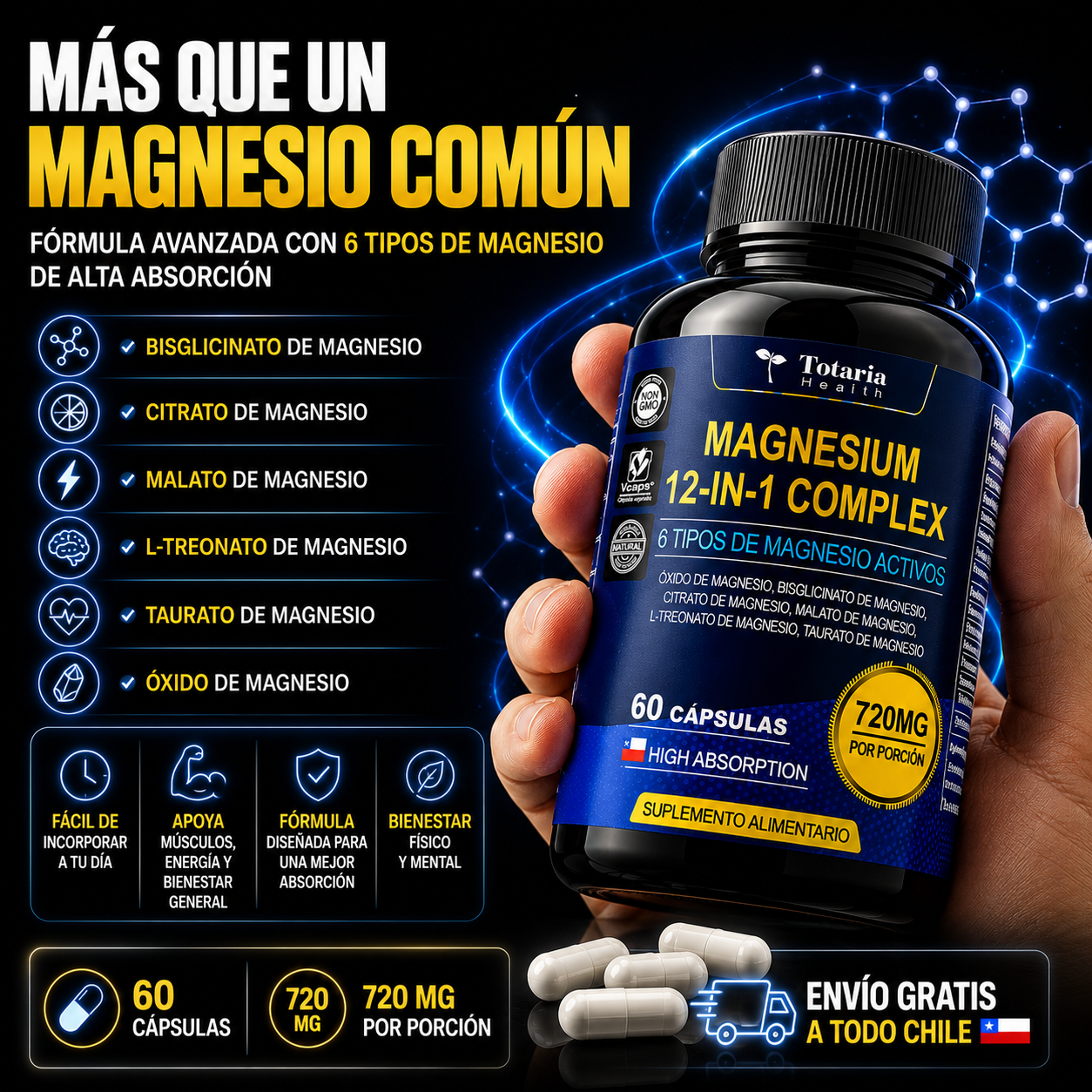 Magnesium Complete 12-in-1
