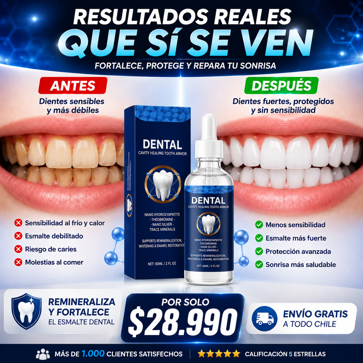 Dental Armor Pro | Protector Dental