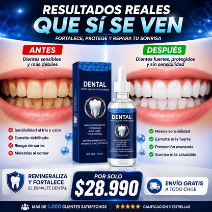 Dental Armor Pro | Protector Dental